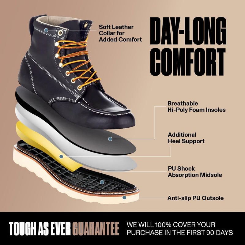 EVER BOOTS EverBoots Mens Work Boots for Men, Leather Lightweight Comfort Boot, Anti Slip & Shock Absorption, Soft Oil Grain, Goodyear Welt, Industrial Construction, Roofing, Electrician (10, Black) - Image 3